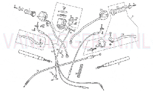 HANDLEBAR AND CONTROLS