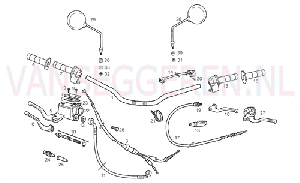 HANDLEBAR AND CONTROLS