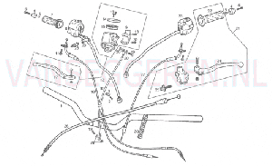 HANDLEBAR AND CONTROLS